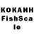 ТГК концентрат Konstantin Jone
